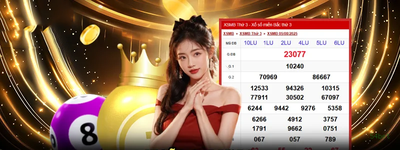 Jogos de fortune da 54bet com prêmios incríveis